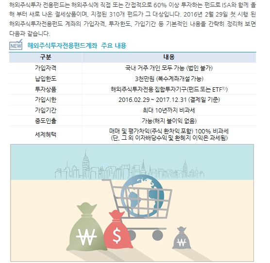 금융상품_해외주식투자 전용펀드계좌 