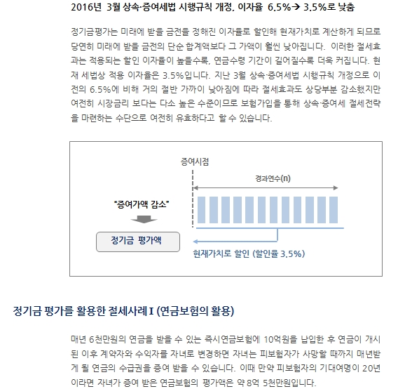 보험세무_정기금평가를 활용한 상속・증여세 절세전략