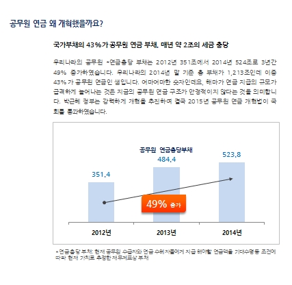 은퇴설계_공무원연금 바로알기 A to Z