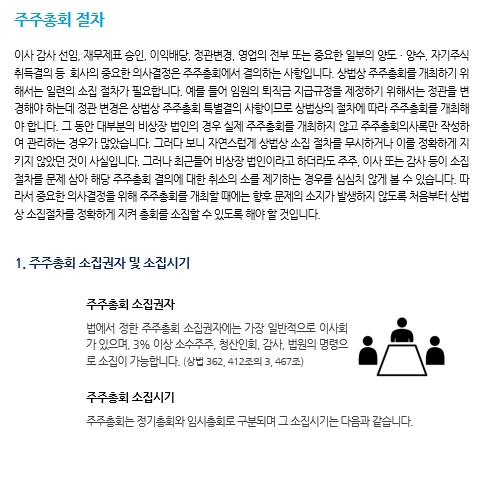 상법정관_주주총회 절차