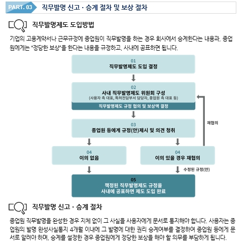 중소기업지원_직무발명보상제도