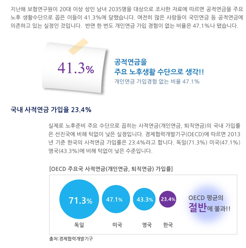 은퇴설계_국내 사적연금 가입률 OECD 절반 수준