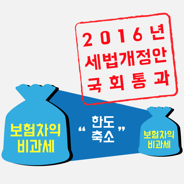 보험세무_ 보험차익 비과세 개정방향 _ 12.2 2016년 세법개정안 국회통과