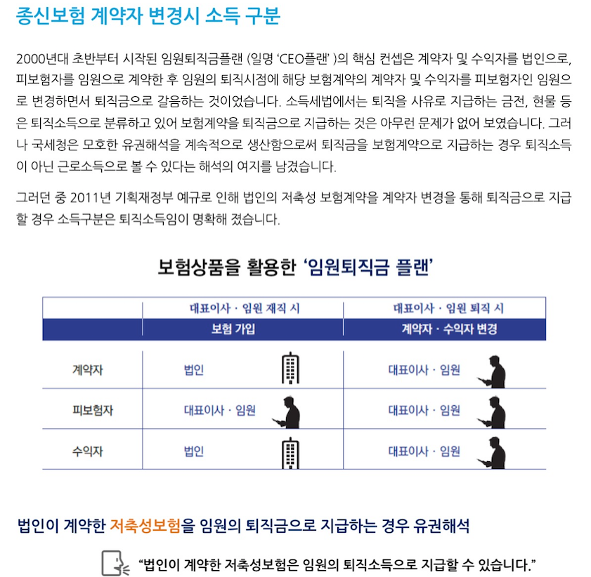 임원소득_종신보험 계약자 변경시 소득 구분_2016.11.16. 국세청예규 반영