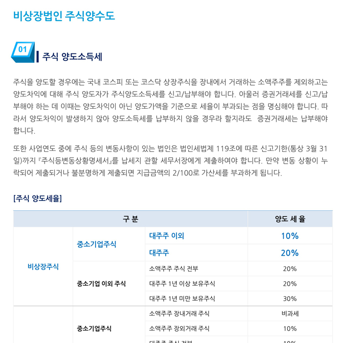 법인세무_비상장법인 주식양수도 (2017년 세법개정 반영)