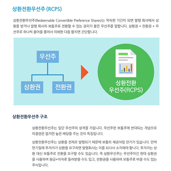 상법정관_ 상환전환우선주란