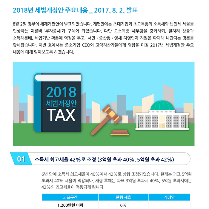 세법개정_ 2018년부터 달라지는 세법 _ 세법시행령 개정안 주요내용