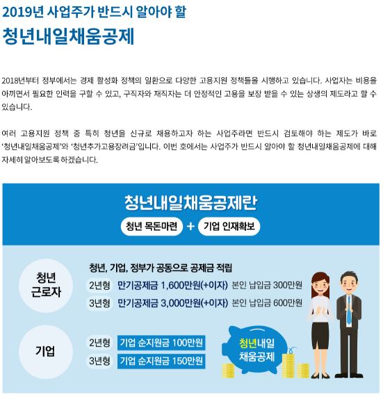 고용지원금_2019년 사업주가 반드시 알아야 할 청년내일채움공제