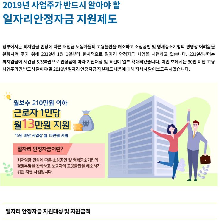 고용지원금_2019년 사업주가 반드시 알아야 할  일자리안정자금 지원제도