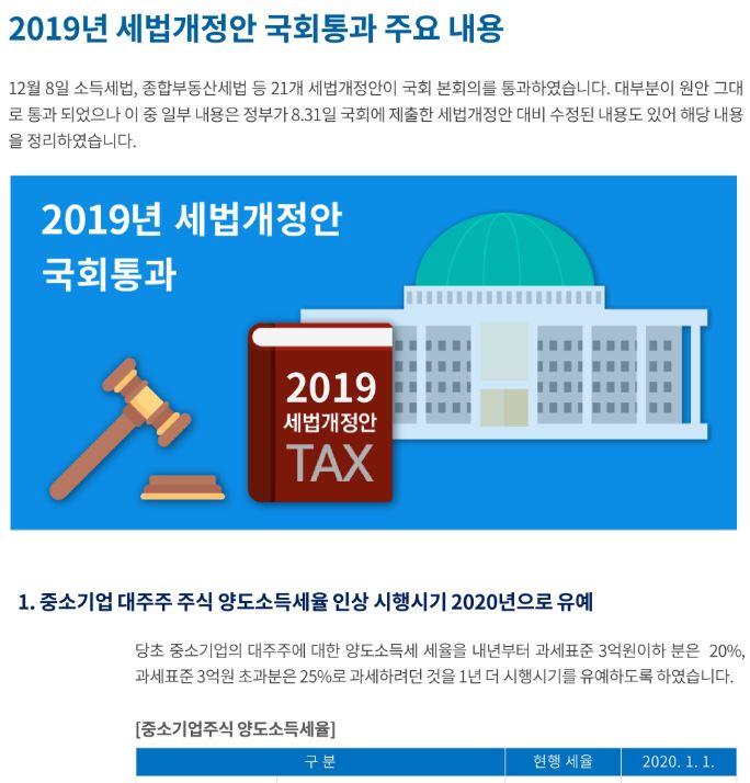 세법개정_2018년 세법개정안 국회통과 주요 내용 