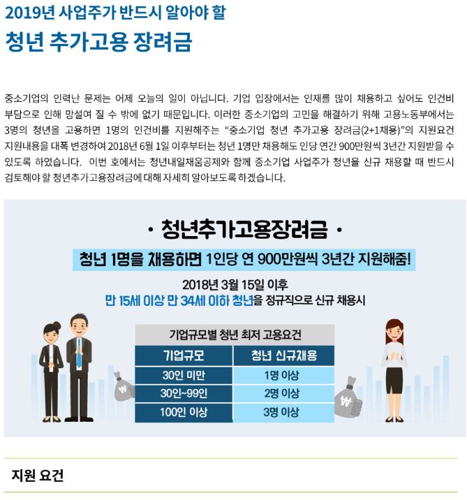 고용지원금_2019년 사업주가 반드시 알아야 할 청년 추가고용 장려금