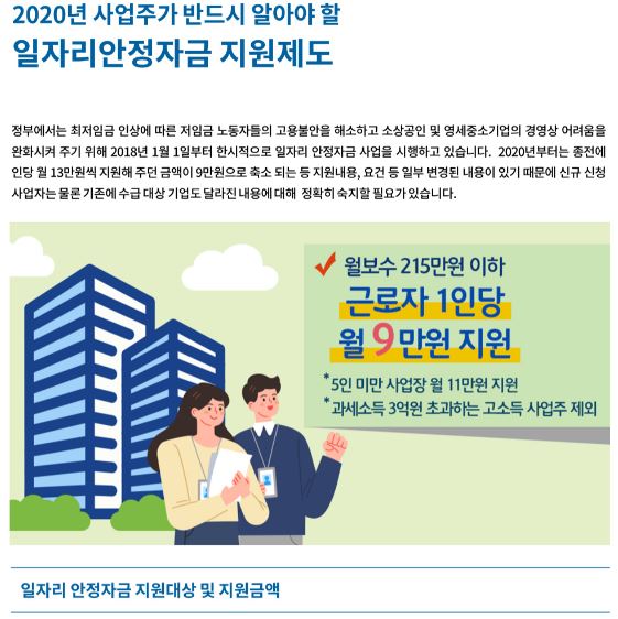 2020년 사업주가 반드시 알아야 할 일자리안정자금 지원제도